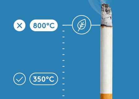 Cigarette burns at 800°C
