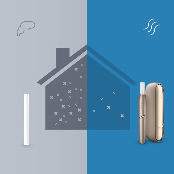 Illustration contrasting effects of cigarette smoke versus IQOS on indoor air quality.